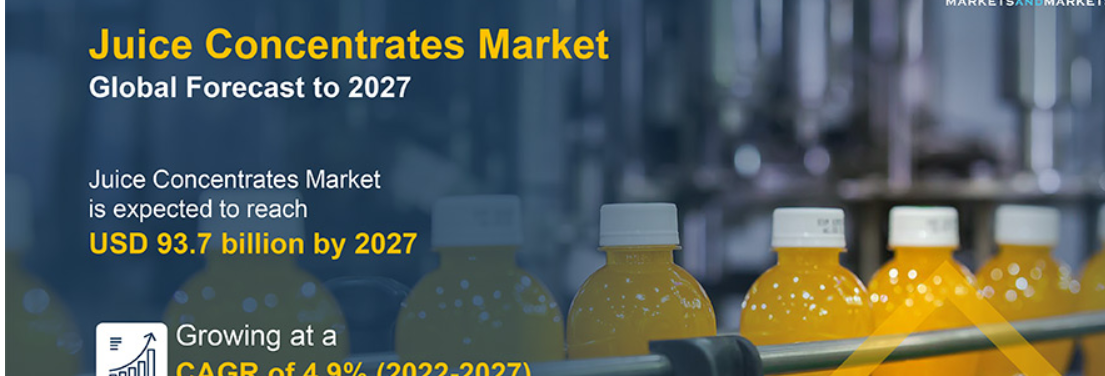 juice concentrate on the market