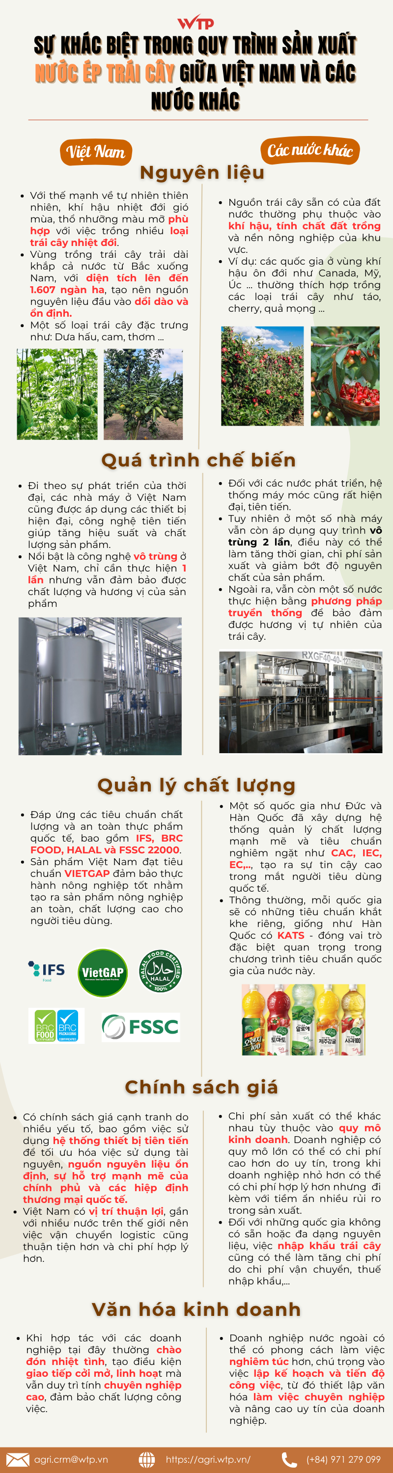 quy trình sản xuất nước ép trái cây giữa Việt Nam và các nước khác